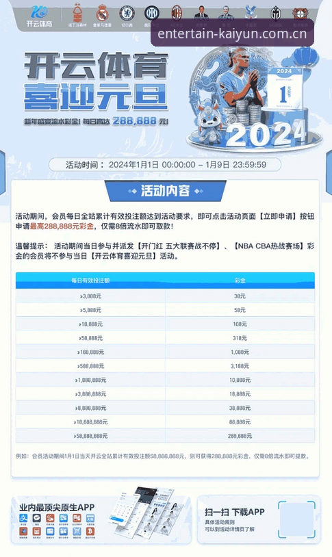 云开体育平台老用户亲测：新版YK中国登录入口的安卓下载与使用全攻略